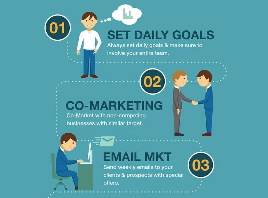 Web Design Dubai UAE